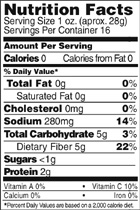 Nutrition Facts