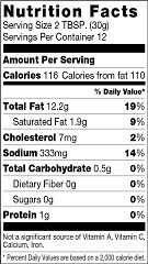 Nutrition Facts