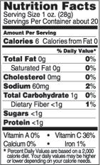 Nutrition Facts