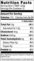 Nutrition Facts